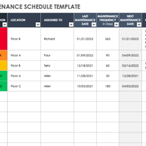 Maintenance Schedule Tracker